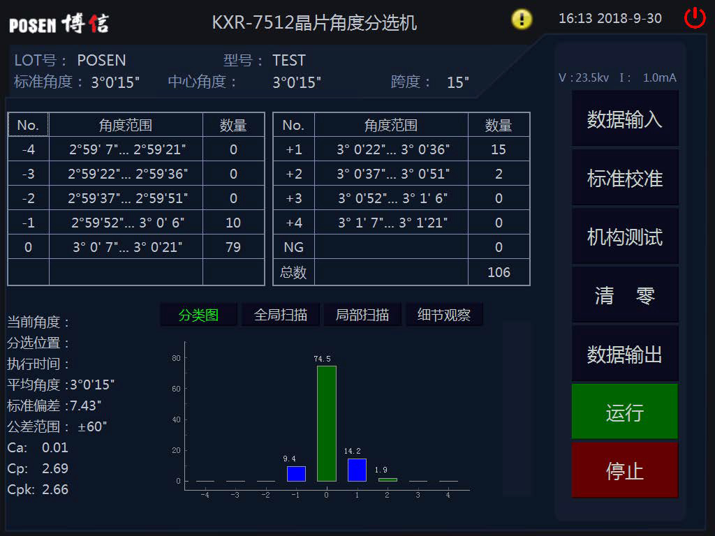 KXR-7512晶片角度分选机-台州市博信电子有限公司