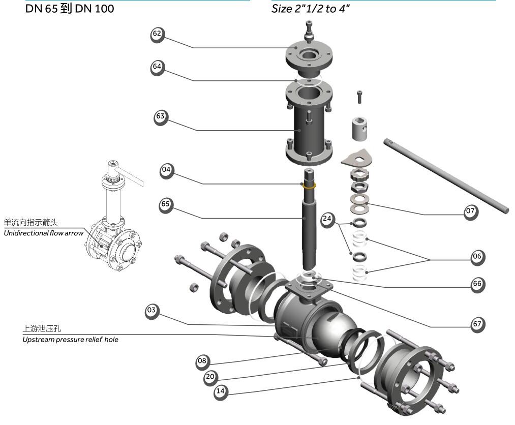 DN65-DN100SIZE2''1-2''to4''series03