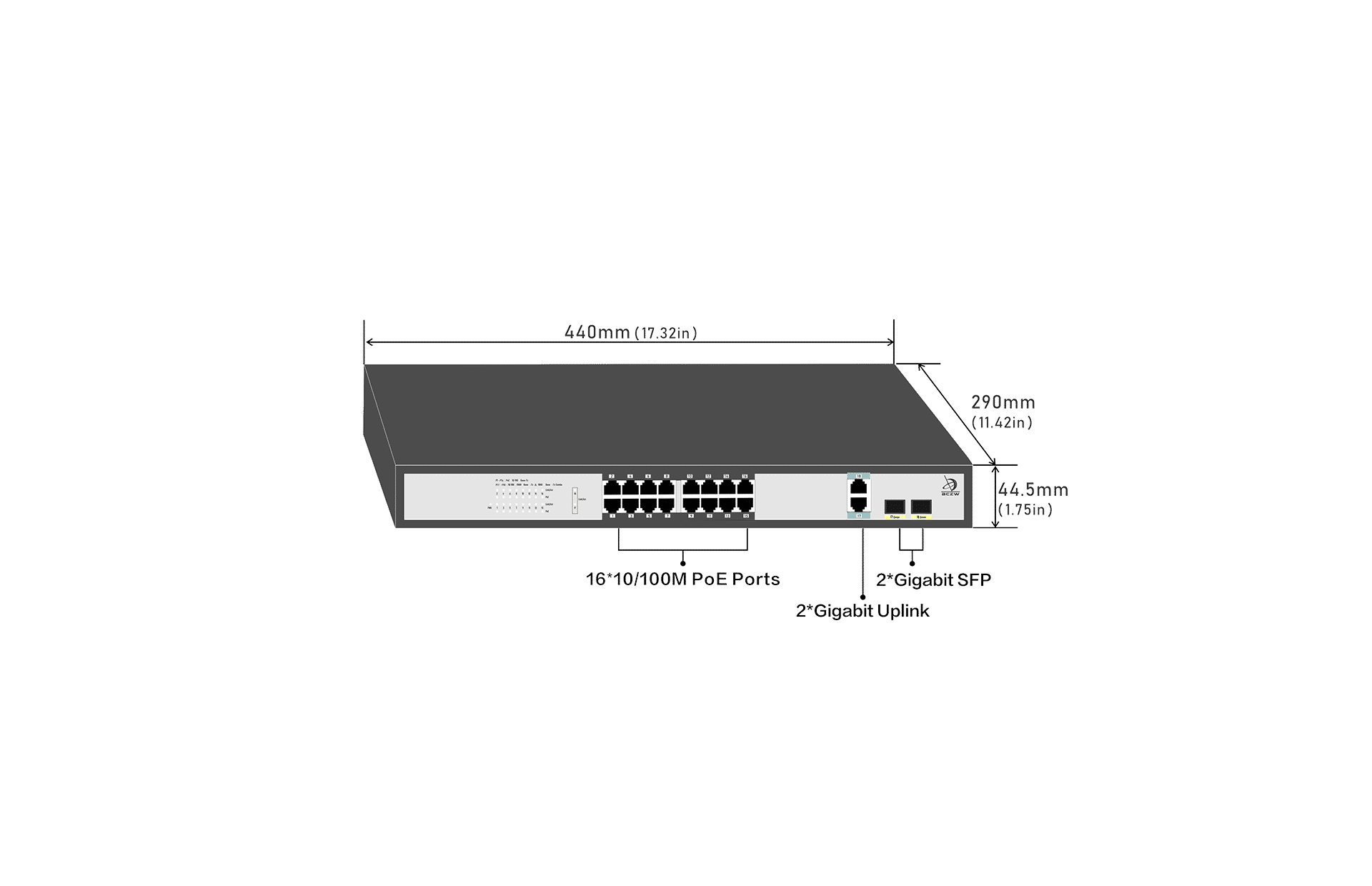 16 Ports 10/100Mbps PoE Switch with 2 Gigabit Combo Uplink size