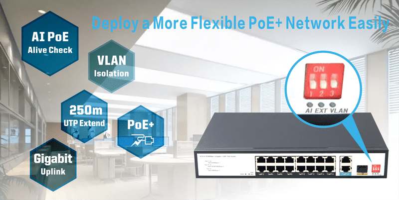 Cost-optimized, Multi-mode Ethernet Switch for PoE Networking