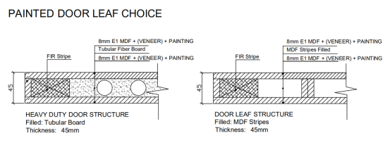 LacqueredDoorVF