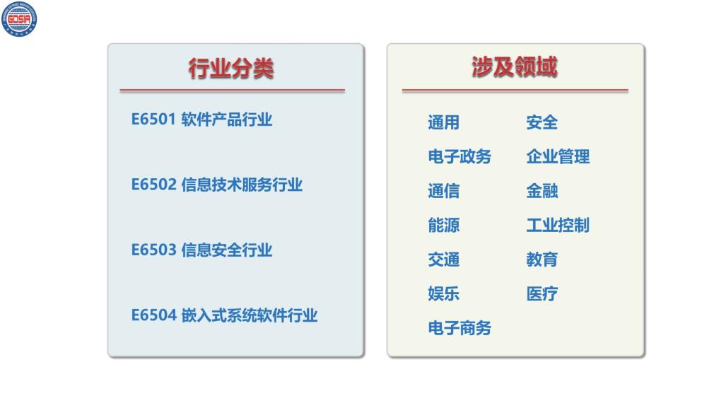 6.2021年全省软件和信息技术服务业统计培训_页面_10.jpg