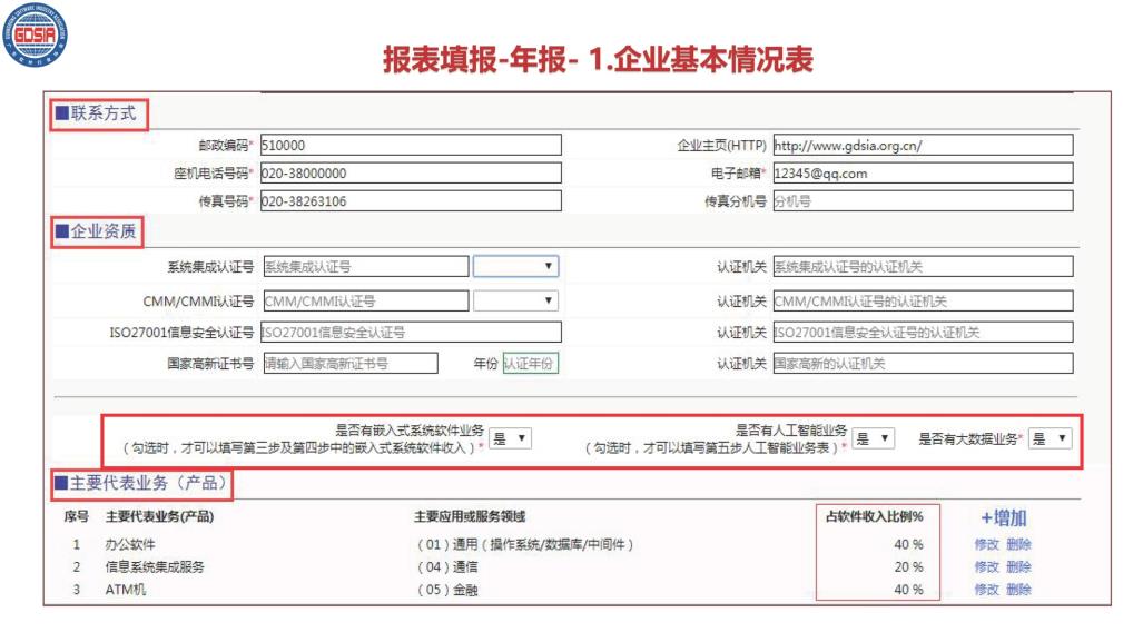 6.2021年全省软件和信息技术服务业统计培训_页面_19.jpg