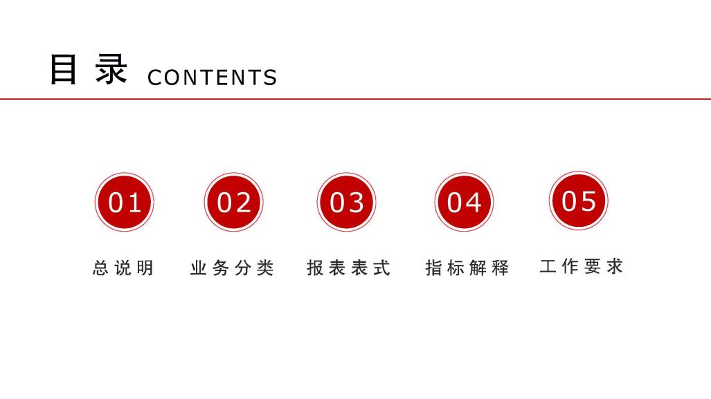 6.2021年全省软件和信息技术服务业统计培训_页面_02.jpg