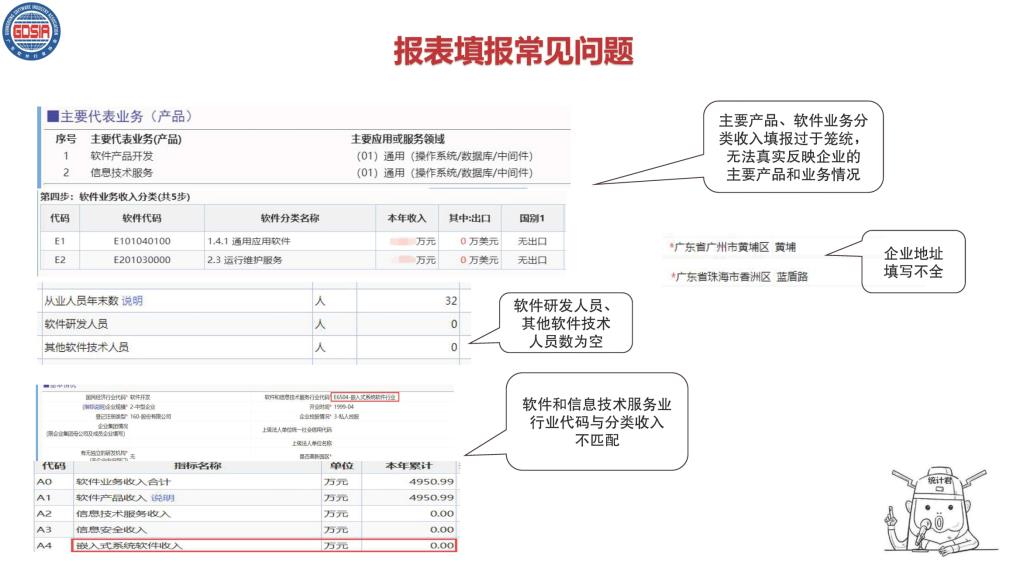 6.2021年全省软件和信息技术服务业统计培训_页面_29.jpg