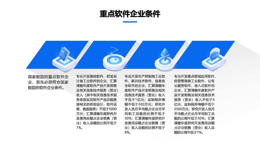 2020年度软件产业企业所得税优惠申报实务_页面_14.jpg