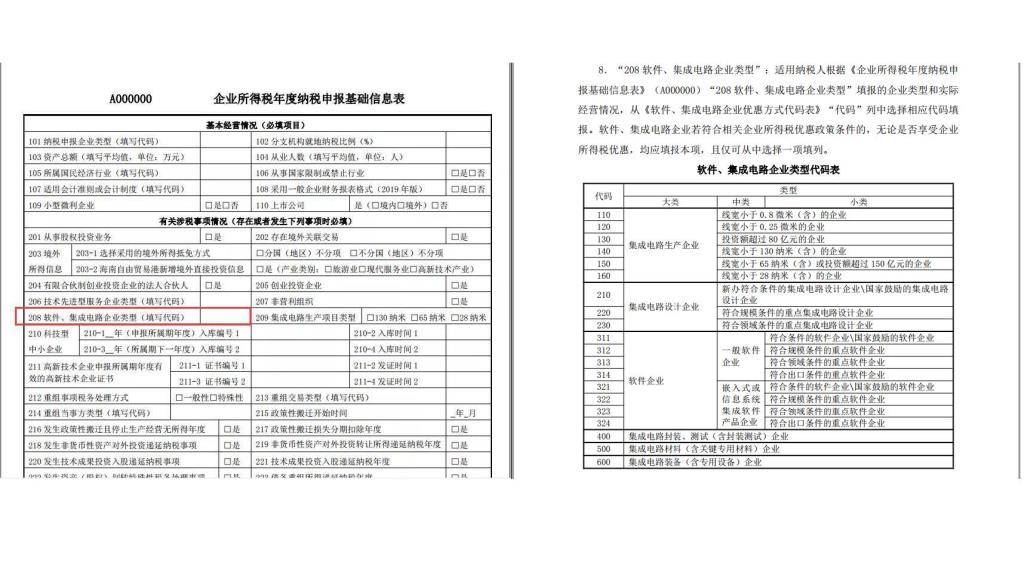 2020年度软件产业企业所得税优惠申报实务_页面_19.jpg