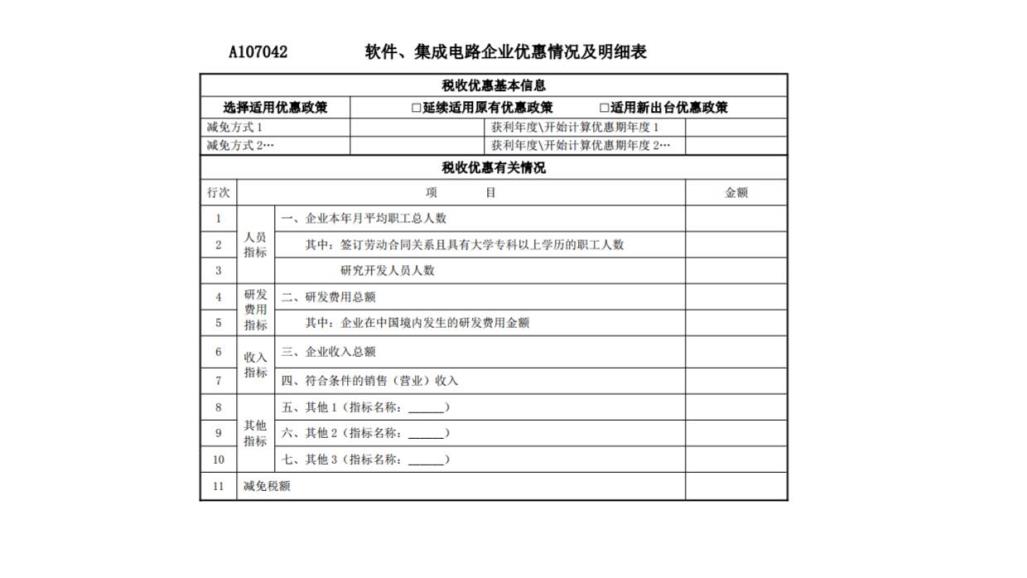 2020年度软件产业企业所得税优惠申报实务_页面_20.jpg