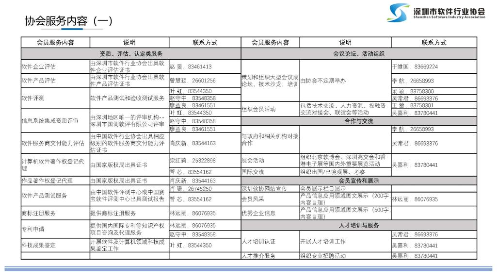 2021年国家鼓励的重点软件企业申报情况_页面_08.jpg