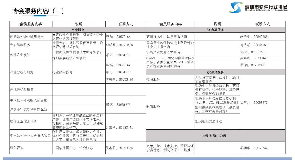 2021年国家鼓励的重点软件企业申报情况_页面_09.jpg