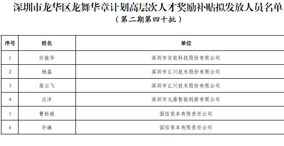 表格

描述已自动生成