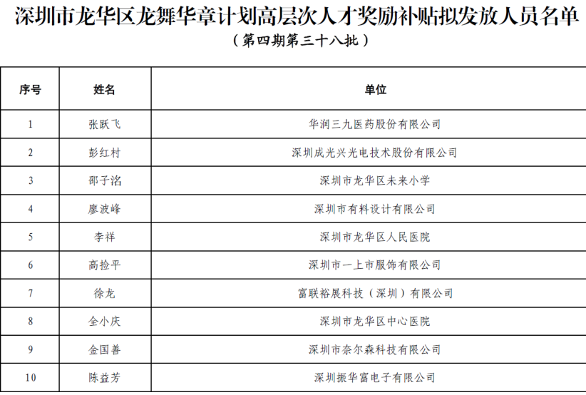 表格

描述已自动生成