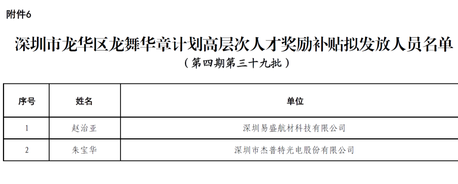 图形用户界面, 文本, 应用程序

描述已自动生成