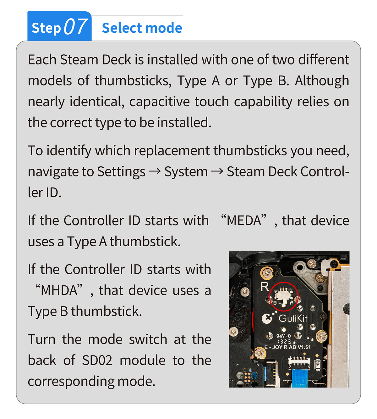 Gulikit Electromagnetic Joystick Module For Steam Deck Gulikit