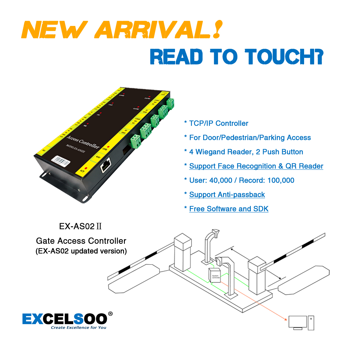 EX-AS02II CE Certified Wiegand Door Controller for Door Access Parking or Visitor System from Excelsoo