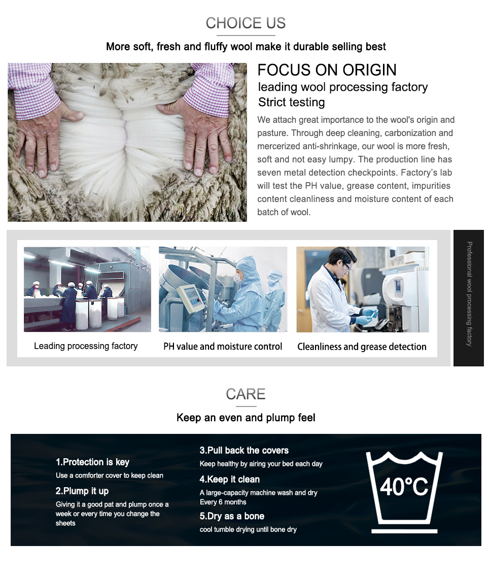 New Zealand Wool Mattress TopperSWEET HOME