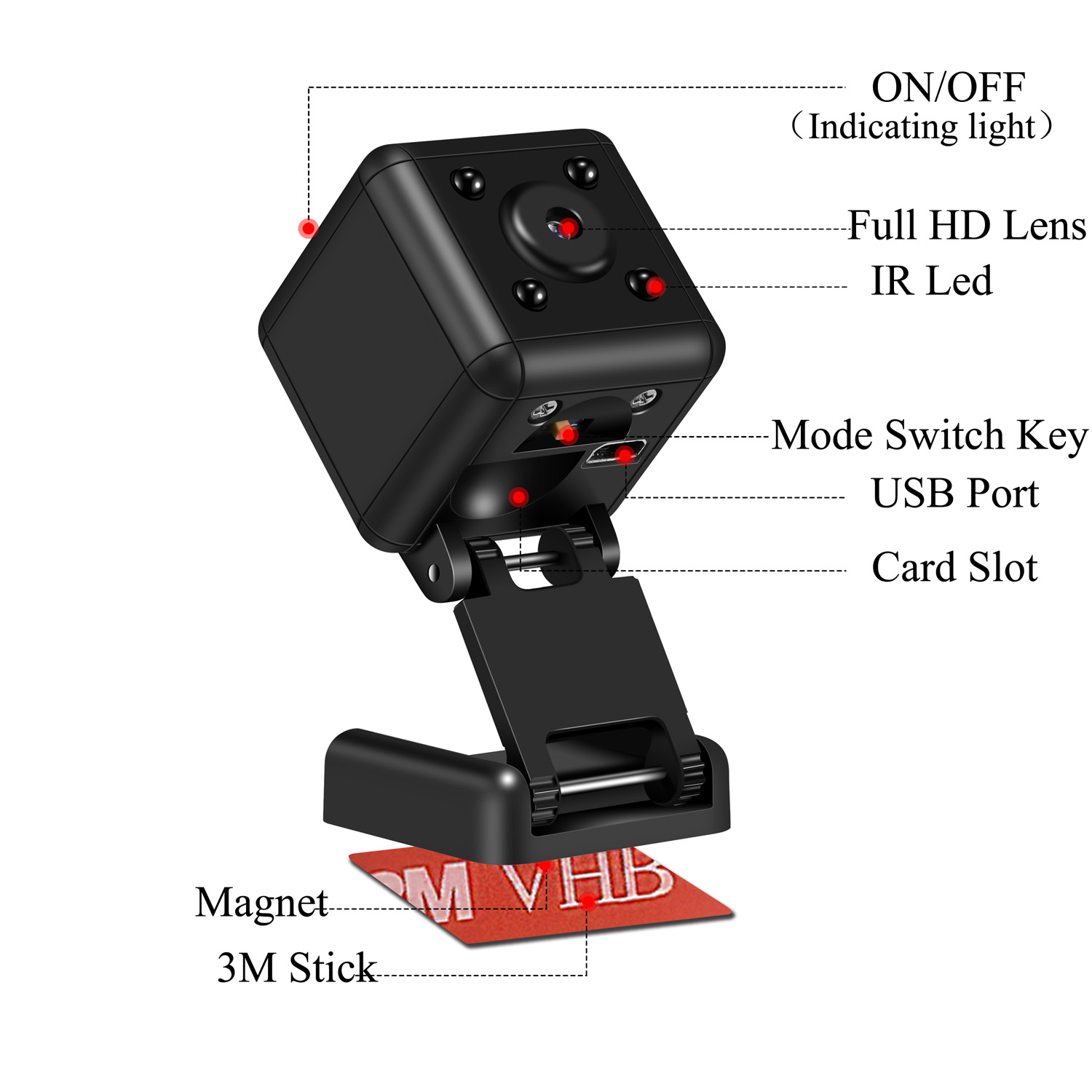 SQ20MINIDV-3