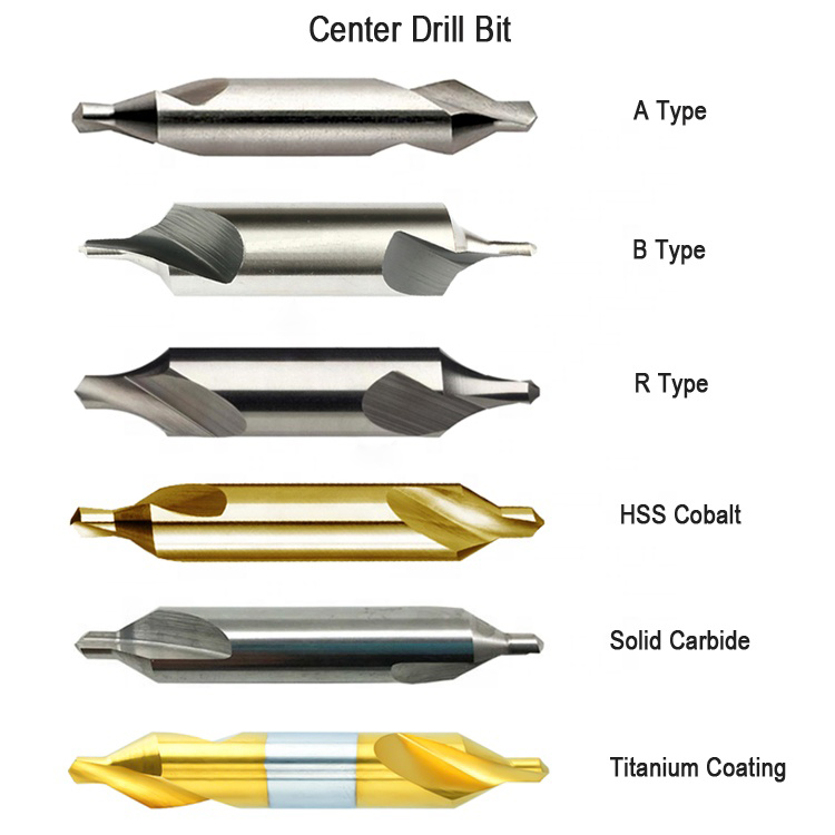 Center Drill-企业官网