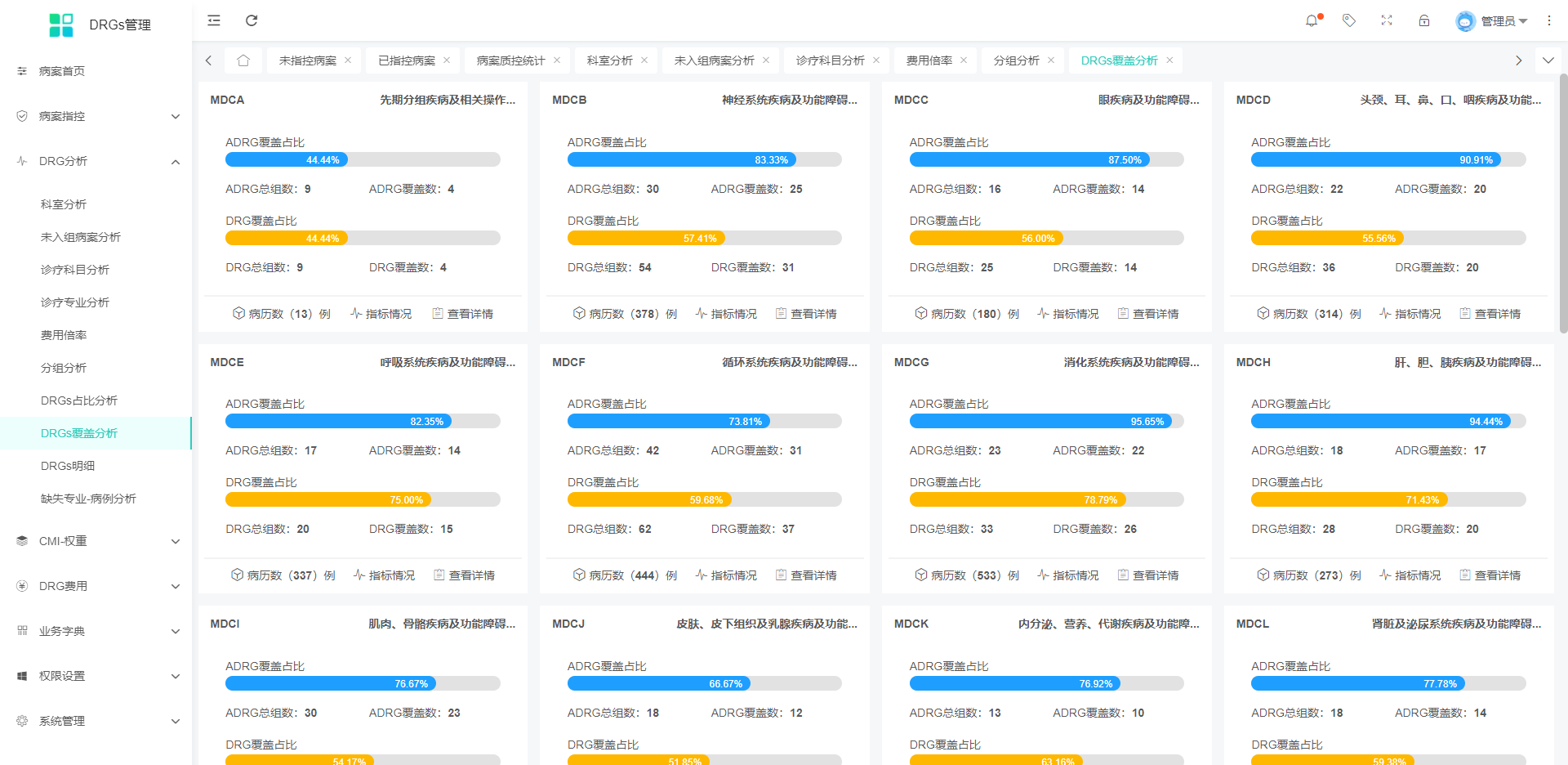 DRGs管理系统 企业官网