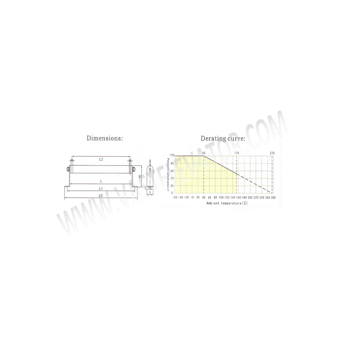 RX20Porcelaintuberesistor-2