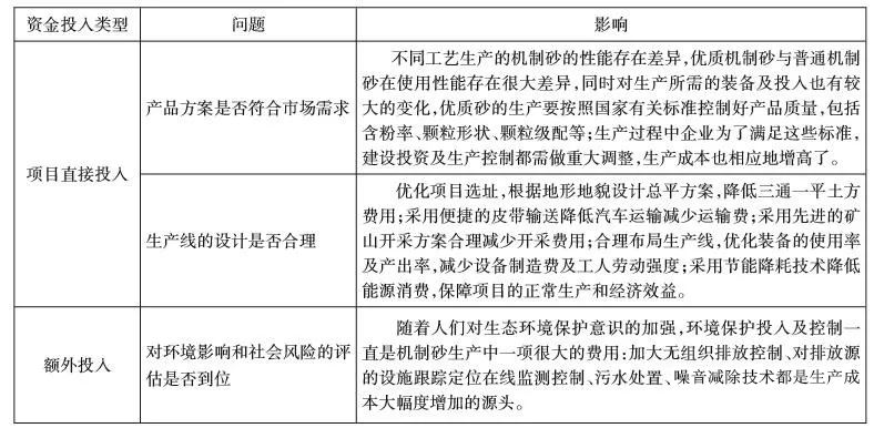 机制砂各生产流程成本分析及成本控制措施