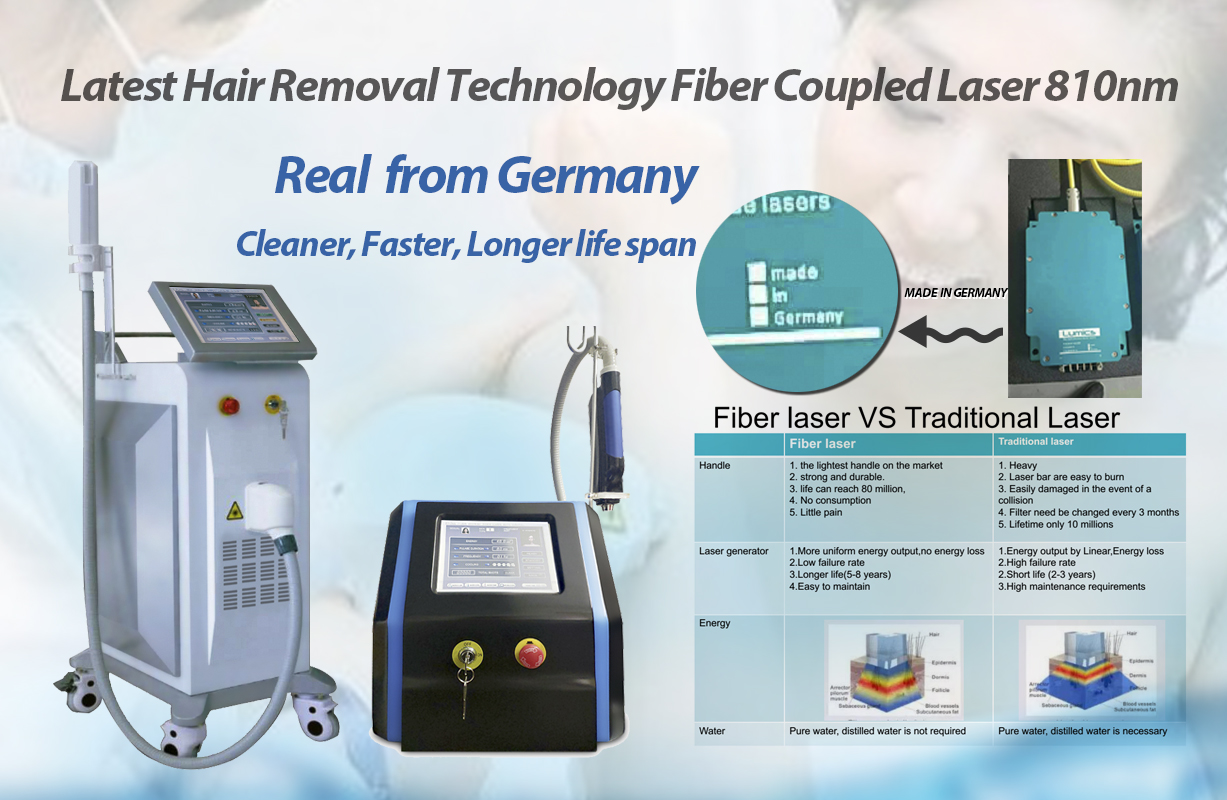 Professional Hair Removal Machine Fiber Laser FCD Fiber Coupled