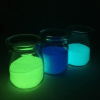 luminous-powder1