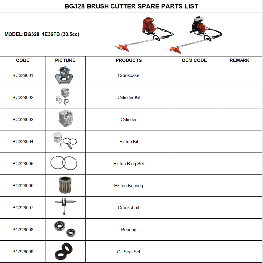 BG328brushcutterparts001