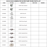 GX160GX200GeneratorWaterPumpParts001