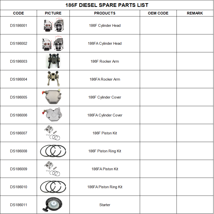 186F186FADieselEngineParts001