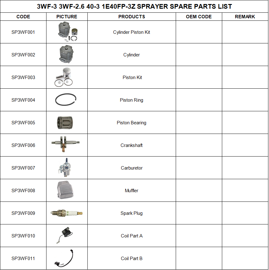 3WF-33WF-2.640-31E40FP-3ZSprayerParts001