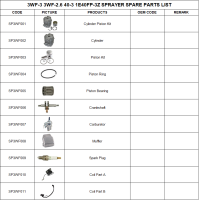 3WF-33WF-2.640-31E40FP-3ZSprayerParts001