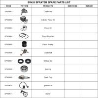 SR420SprayerMistBlowerParts001