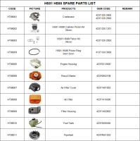 HS81HS86HedgeTrimmerParts001