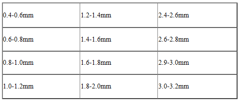 qiuguige-3