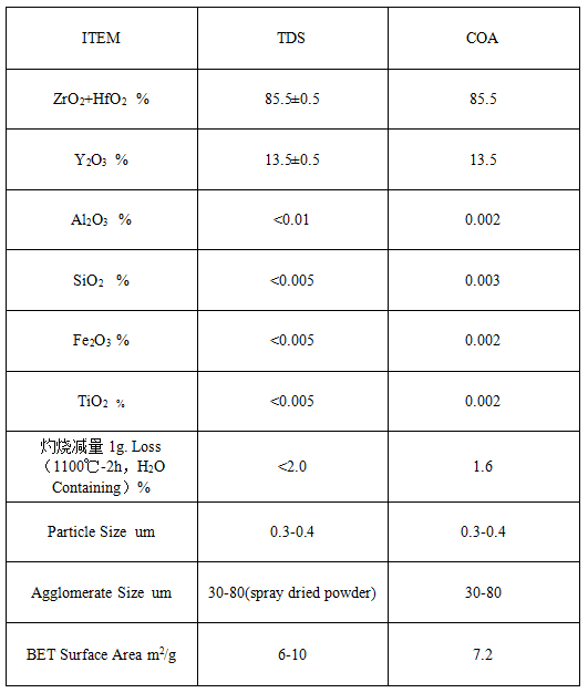 pentufencanshu-1