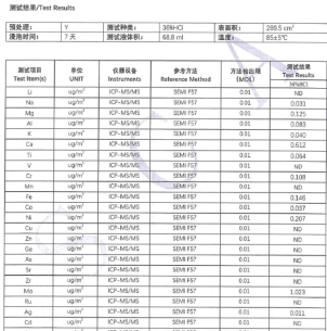 表格

描述已自动生成