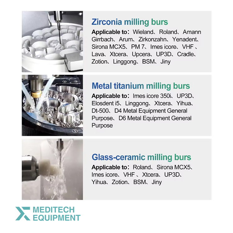 Zirconia Laboratory Denture Milling Bur企业官网