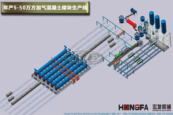 年产5-30万立方米加气块生产线设备