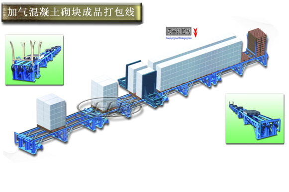 加气块打包线1