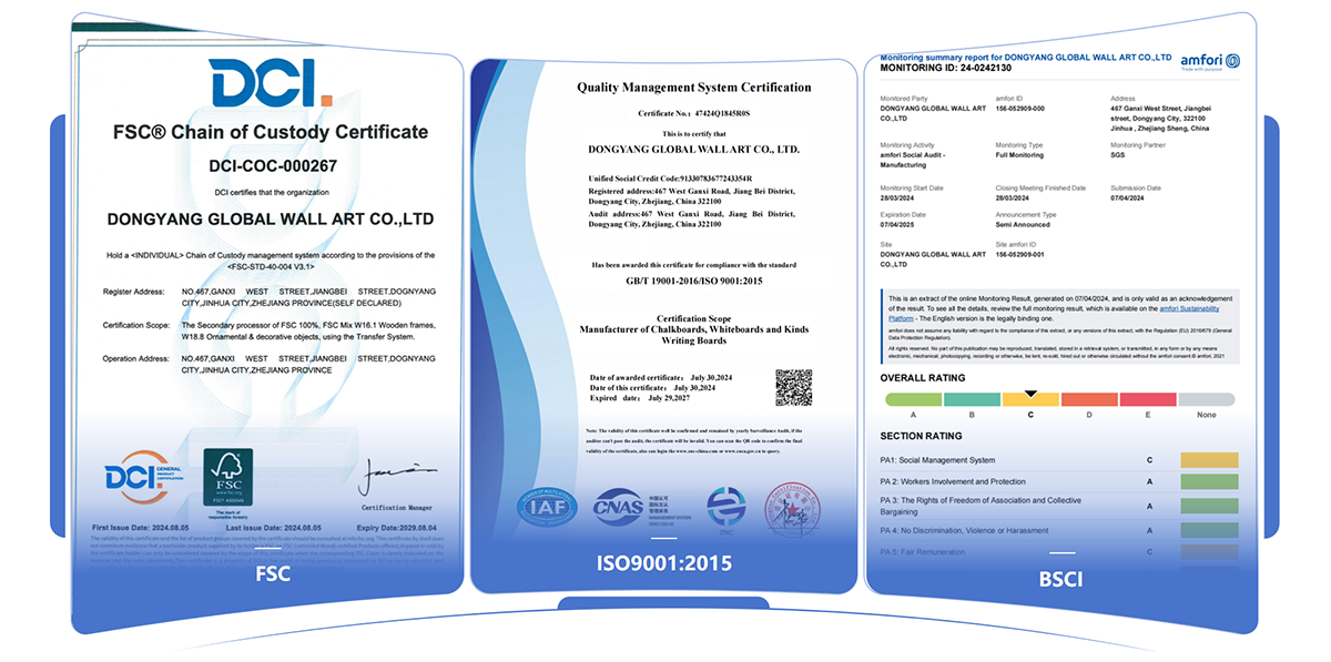 Certificates