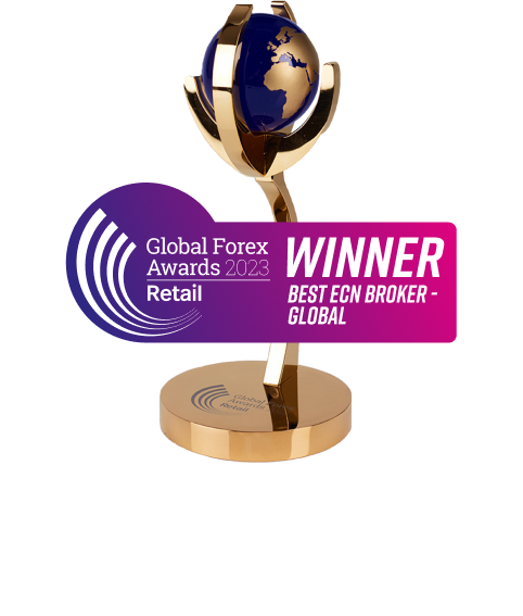 EBC全球最佳ECN券商