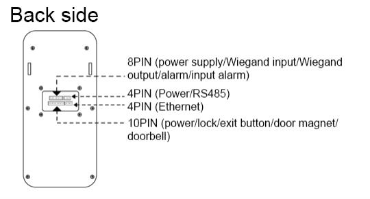 C:/Users/Administrator/Desktop/接口图/104-2.jpg104-2