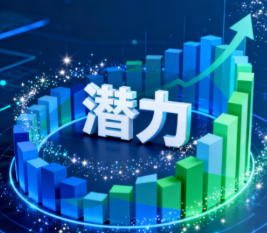 潜力