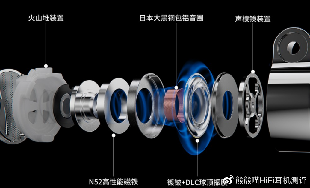 精准还原声音细节!飞傲FD5次旗舰DLC钻石球顶镀铍振膜HiFi耳机评测-FIIO