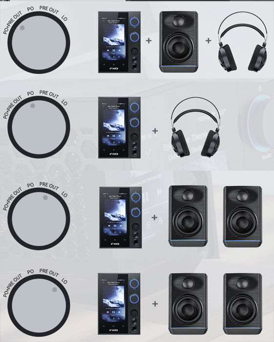 FiiO R7 Music Server / Streamer / Headphone Amplifier Review-FIIO---BORN  FOR MUSIC