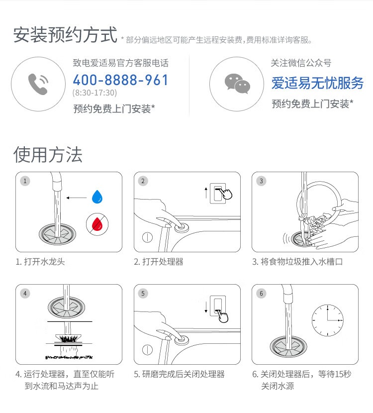 爱适易M56-17