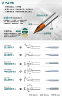 5SI-216宝工烙铁头-1