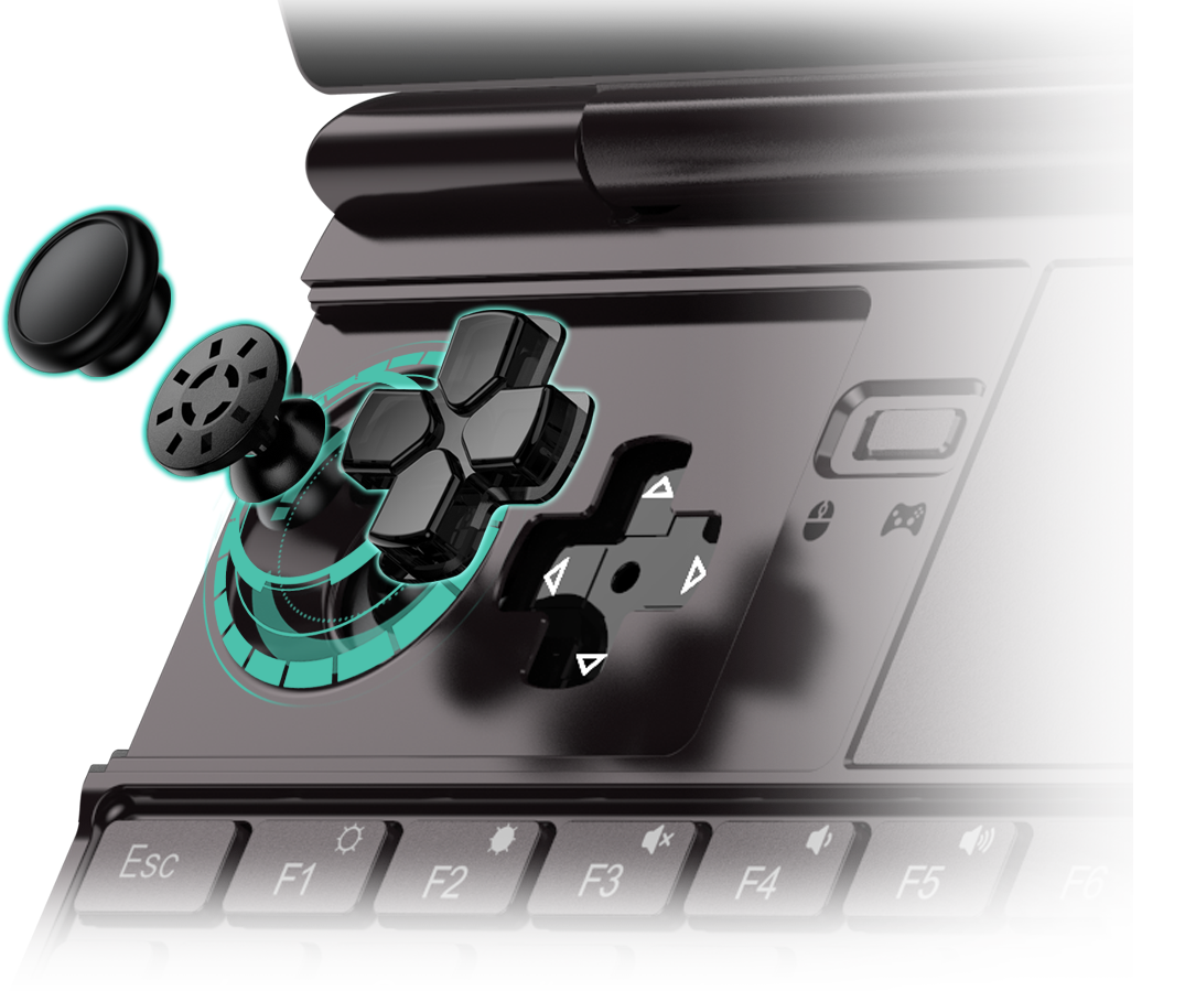 GPD WIN Max 2 - Shenzhen GPD Technology Co., Ltd.