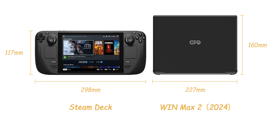 GPD WIN Max 2 - Shenzhen GPD Technology Co., Ltd.